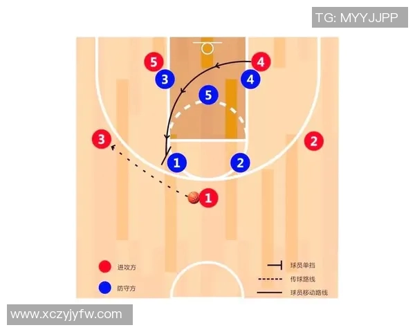 西安篮球队的战术解析与控制力深度剖析