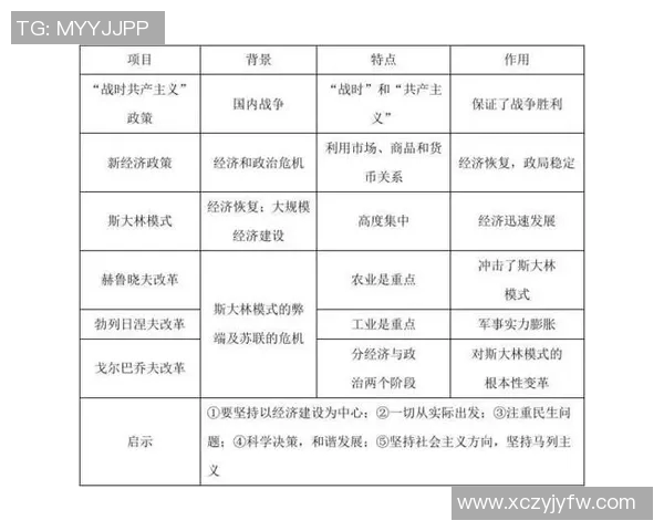 足球明星与明朝皇帝后代的传奇交汇揭示历史与现代的奇妙联系