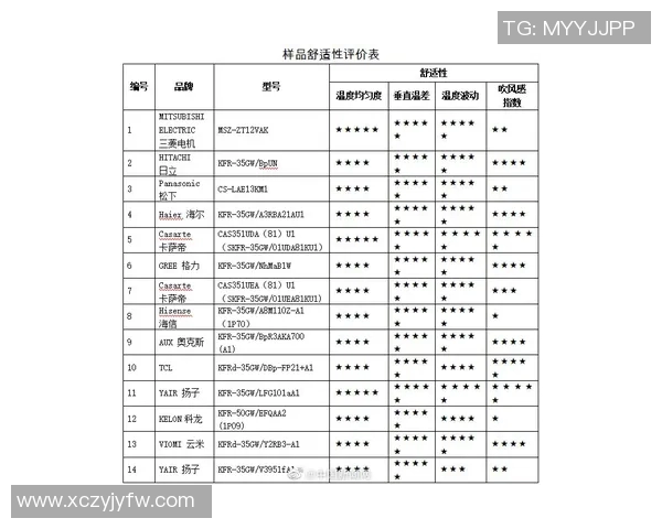 足球明星也有皮肤问题如何在赛场内外保持健康肌肤秘诀分享